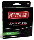 5859/Scientific-Anglers-Amplitude-I
